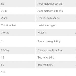 Dreamwerks 5.75 ft. Pedestal Bathtub in White-154