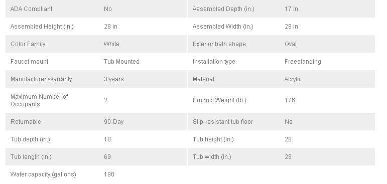 Dreamwerks 5.75 ft. Pedestal Bathtub in White-154